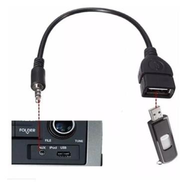 Imagem de Cabo Adaptador P2 X Usb Femea Automotivo Mp3 Mp4 Auxiliar 15cm - Lelon