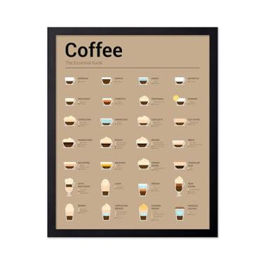 Imagem de Poster Master Tipos de impressão de café - pôster do guia essencial - arte expresso - presente de inauguração de casa de barista - arte de café e cafeína - decoração de parede de café ou cozinha