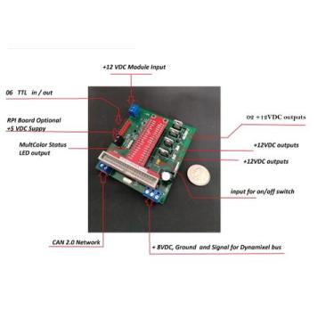 Imagem de Placa  com Rede CAN 2.0 e TTL bus - hardware ROS - SAMD 21 Arduino M0