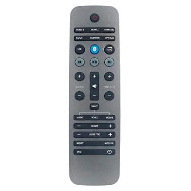 Imagem de 996580009757 Controle remoto de substituição adequado para alto-falante Philips Fidelio Skyquake Soundbar B8 B8/12 B8/93