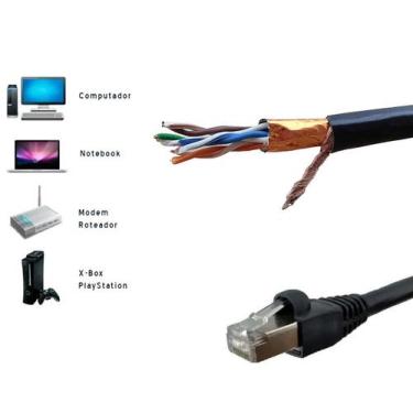 Imagem de Cabo De Rede Patch Cord Cat6 25 Metros 25m Cat 6 Blindado - Deko