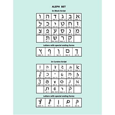 Imagem de Aleph Bet: Pastel Mint Hebrew Notebook with Hebrew Alphabet table on back (large, 8.5x11 inch), lined interior, wide ruled paper with Ivrit-specific Right Margin, perfect bound Soft Cover
