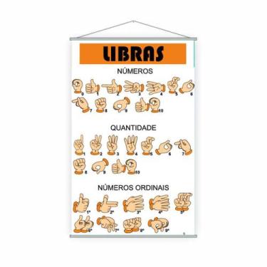 Imagem de Banner Pedagógico Escolar Libras Números Mãos 120X65Cm - Plimshop