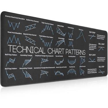 Imagem de Mouse pad para negociação de vários monitores com base antiderrapante - Mouse pad profissional otimizado para day traders, analistas financeiros