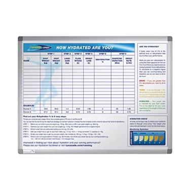 Imagem de Quadro Branco Magnético Impresso Colorido Personalizado 900 Mm X 600 Mm