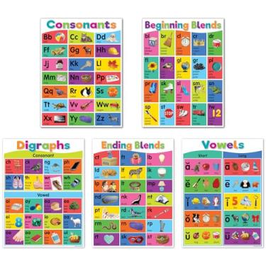 Imagem de Quadro de avisos coloridos da Phonics