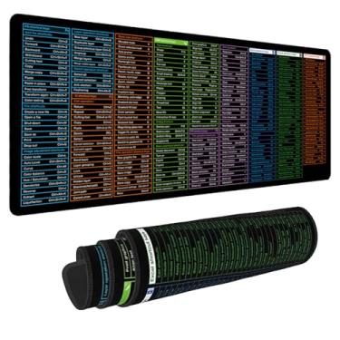 Imagem de Lucocia Excel/PS/Word/PPT/CDR Almofada de mesa, Windows Grande Gaming Office PC Mouse pad, atalhos de teclado, tapete de mouse, tapete de mesa antiderrapante à prova d'água, GG 79,8 x 30 cm, (TS1022)