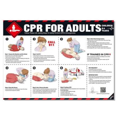 Imagem de Pôster de segurança CPR, fontes de tinta, resposta de emergência, 18 x