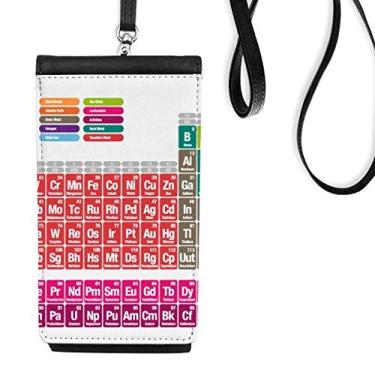 Imagem de Linda bolsa para celular com estampa de química e cor succinct para mesa periódica, bolso preto