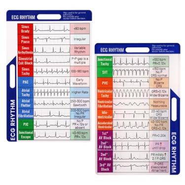 Imagem de Cartão de Interpretação do Ritmo Elétrico Cardíaco, Folha de Consulta Rápida em Acrílico Guia Referência Impermeável Formato Vertical Acessórios para Paramédicos Enfermeiros Médicos