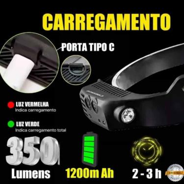 Imagem de Lanterna Led De Cabeça Cob Recarregável Usb Indução - Bomvin