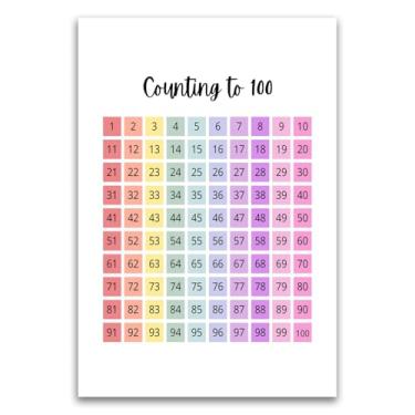 Imagem de Pôster de números coloridos 1 a 100 - Arte de parede infantil educacional - Tabela de números de aprendizagem - Decoração de sala de aula - Material escolar em casa - Arte decorativa de parede para