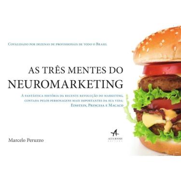 Imagem de As três mentes do neuromarketing