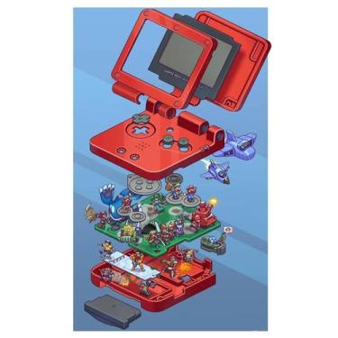 Imagem de Pôsterzine Raio-X Game Boy Advance SP - 50cm x 70cm Sem Dobras - edito