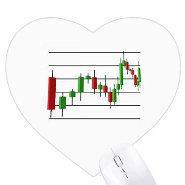 Imagem de Mouse pad de borracha com linha de perda de lucro, situação curvada, coração