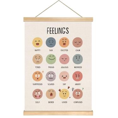 Imagem de You found a duck Tabela de bateria de verificação de humor de saúde mental, arte de parede em tela para sala de aconselhamento, sala de aula escolar, 35,5 x 47 cm (sensações coloridas)