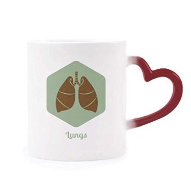Imagem de Body Organs Caneca sensível ao calor órgãos pulmões Caneca vermelha que muda de cor