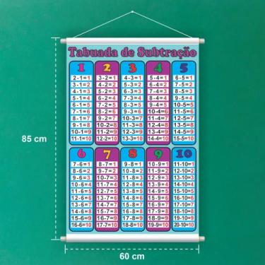 Imagem de Banner De Lona Escolar Tabuada de Subtração Roxo e Azul - 85x60cm - Fa