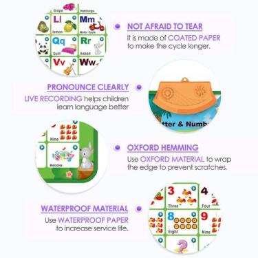 Imagem de Gráfico de parede eletrônico interativo do alfabeto: Talking Abc Best 